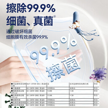 Fulcotton棉柔世家湿厕纸80抽*3包家庭装洁厕湿纸巾厕纸湿巾洋甘菊精华加厚 Fulcotton棉柔世家湿厕纸80抽*3包家庭装洁厕湿纸巾厕纸湿巾洋甘菊精华加厚