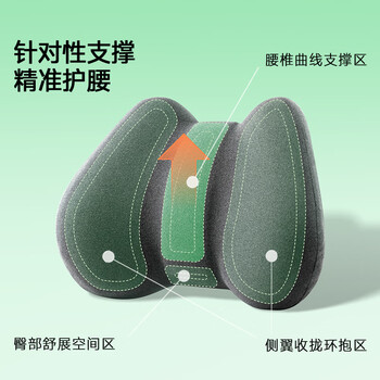foojo 腰部靠垫 护腰靠枕办公室靠背垫座椅子腰托久坐神器 灰 foojo 腰部靠垫 护腰靠枕办公室靠背垫座椅子腰托久坐神器 灰