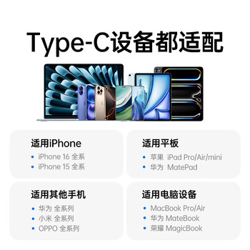 绿联USB/Type-C读卡器3.0高速  SD/TF多功能合一适用电脑/平板/手机/苹果16/15运动相机无人机ccd监控