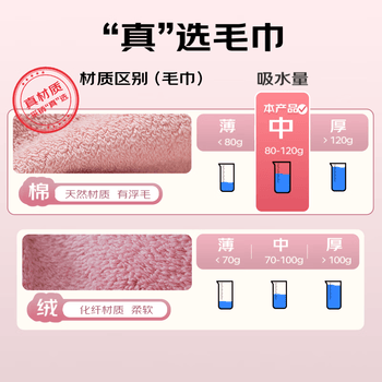 洁丽雅（Grace）国色系列7A抗菌加厚纯棉毛巾男女士吸水全棉洗脸毛巾运动 甜白色