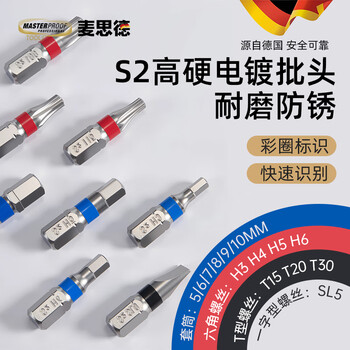 麦思德(MASTERPROOF)自行车维修工具便携棘轮螺丝刀套装高强度十字梅花内六角批头全套 麦思德(MASTERPROOF)自行车维修工具便携棘轮螺丝刀套装高强度十字梅花内六角批头全套