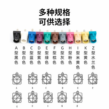 巴也 汽车Fakra连接器公头 绿色E型车载GPS/FM线缆焊压式接头5个 BY-FAKRA-E-1.5-J