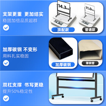 BBNEW高端顶配90*180cm白板写字板支架式双面书写可移动升降翻转儿童黑板办公会议家用教学培训V-D