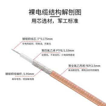 新凿 SMA公-BNC公 射频连接线电缆组件 柔性RG316 低驻波双屏蔽耐高温镀银线 0.1m