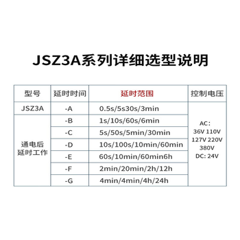 凯元达时间继电器交流可调延迟延时断电控制开关小型JSZ3A-FAC36V