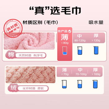 洁丽雅（Grace）纯棉提花千鸟格小毛巾加厚吸水方巾口水巾 三条装 米/兰/红