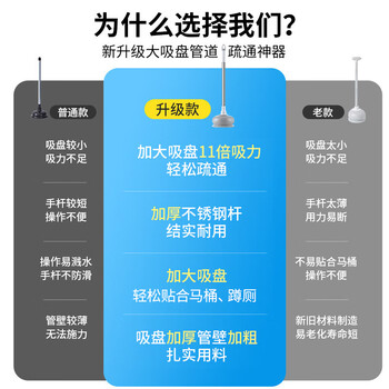 LYNN马桶疏通器马桶吸皮搋子抽子桶厕所马桶神器坐厕蹲厕下水道疏通器