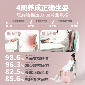 西诺思大头兔腰靠办公室汽车靠枕久坐护腰神器头枕靠垫兔子腰靠顽皮粉