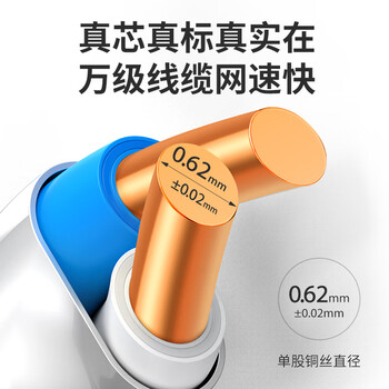 万级超七类网线双屏蔽【国标23AWG-0.62mm纯无氧铜芯】CAT7A类万兆25G工程家装高速网络一箱线100米绿