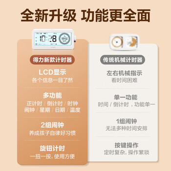 得力可视化智能闹钟计时器 学生专用起床神器背光床头钟时钟温度计 开学升学季必备礼物白色 LE107