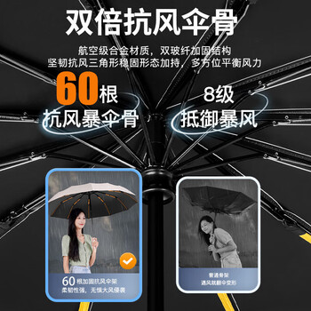 费林斯曼全自动雨伞男士超大号加固加厚抗风遮太阳伞晴雨两用便携防晒伞女