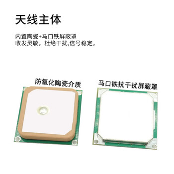 稔田 BD+GPS北斗双模卫星定位有源车载导航陶瓷通用天线28DBI/BNC公头直头/3米 RT-TX598