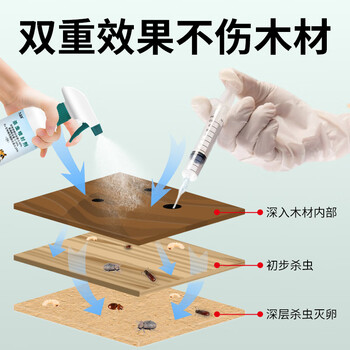 九品祥蛀虫药实木地板床板家用蛀虫清家具根雕除虫竹蠹粉蠹木头500ml 九品祥蛀虫药实木地板床板家用蛀虫清家具根雕除虫竹蠹粉蠹木头500ml