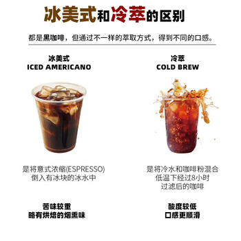 中啡冰滴冷萃黑咖啡 冷热速溶咖啡粉2.3g*36条 运动健身云南小粒咖啡