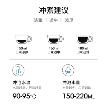 YIRGO*taiwaka太哇卡瑰夏挂耳咖啡美式SOE新鲜现磨咖啡粉瑰夏10包*110g
