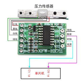 凯元达 方形HX711模块+5kg压力传感器套装称重传感器电子秤模块组装好 凯元达 方形HX711模块+5kg压力传感器套装称重传感器电子秤模块组装好