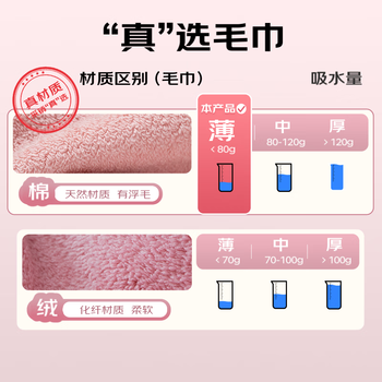 洁丽雅（Grace）凉感运动抗菌毛巾健身房男女成人速干吸汗跑步手腕面巾单条装