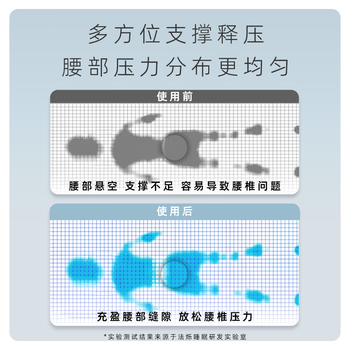 法烁睡觉专用护腰带腰间盘突出神器腰肌劳损腰托睡眠腰枕睡觉腰垫保暖