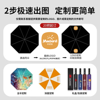 米波迪（Meebordi）遮阳伞晴雨伞大号黑色双人超大伞便携反向折叠伞防晒伞