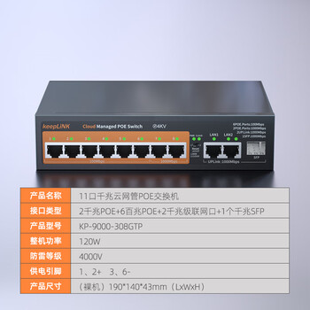 keepLINKKP-9000-308GTP 云网管8口百兆POE+2千兆级联+1千兆SFP交换机AI智能监控摄像头分离器交换器120W