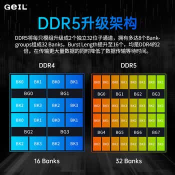 GEIL金邦 16G DDR5-5200  笔记本内存条 千禧系列