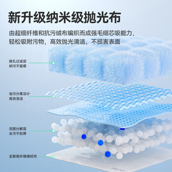 绿巨能 抛光布苹果屏幕清洁布Macbook电脑手机iPhoneipad平板屏幕布 显示器电视相机镜头清洁擦屏布