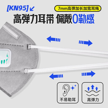佳睦 KN95头戴式防尘口罩工业防尘50枚独立装透气打磨粉尘活性炭带阀