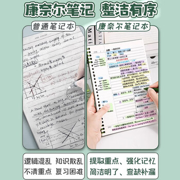 米砾康奈尔笔记本子活页b5方网格a4大学生考研法考公考读书学习错题分类本纸初高中生毕业礼物送同学