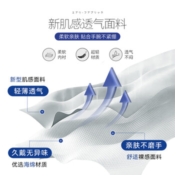 艳茂护腕腕关节固定支具男tfcc腕部掌骨手掌骨折固定护具扭伤手腕劳损 艳茂护腕腕关节固定支具男tfcc腕部掌骨手掌骨折固定护具扭伤手腕劳损