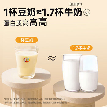 维维维他型豆奶粉760g/袋营养早餐 速溶即食 冲饮代餐 非转基因大豆 维维维他型豆奶粉760g/袋营养早餐 速溶即食 冲饮代餐 非转基因大豆