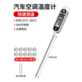 candy  RAL Paints (European Standard Colour Range) 60ml | ZP-1033