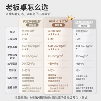 中伟（ZHONGWEI）办公桌总裁桌主管桌板式经理桌办公室大班台老板桌1.8米含侧柜