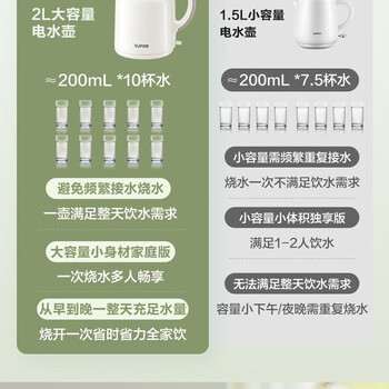 苏泊尔（SUPOR）ZMD安心系列电热水壶 2L大容量 304不锈钢内胆1800W大功率 SW-20E01A+水杯一个