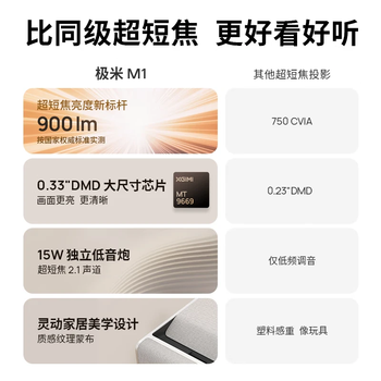 极米M1 超短焦艺术投影仪 投影仪家用（卧室推荐 100英寸大屏 音画合一 防射眼 专属2年质保）