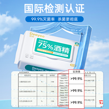 德佑（HWM）75%酒精湿巾加厚杀菌湿纸巾酒精棉片家庭日用装 40抽8包