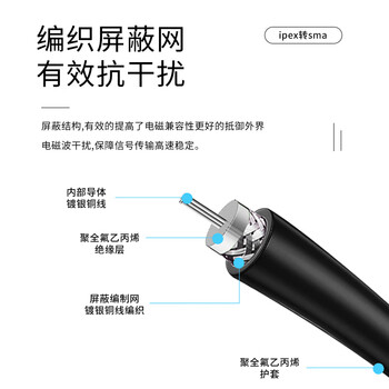 玖鼎新 ipex转SMA母内针座连接线0.1米 WIFI/GSM/3G/4G公母头模块转接天线IPEX1代 JDX-IPEX1/RPSMAKWE15-01