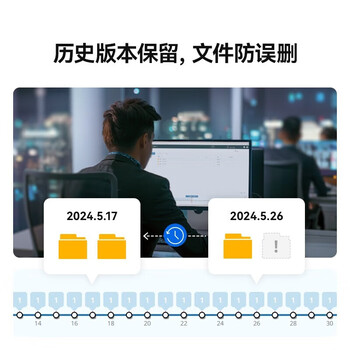 Synology DS423+ 四核心 四盘位 网络存储服务器 私有云 文件存储 数据备份 8T硬盘*4