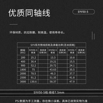 玖鼎新 BNC公转BNC公射频连接线同轴高频馈线跳线SYV50-5 放大器基站信号天线延长线2米 JDX-BJJ5-5