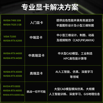 戴尔（DELL）T3660图形工作站三维设计渲染建模台式主机电脑DeepSeek本地部署I5-12500 8G/512G固态/集显/300W