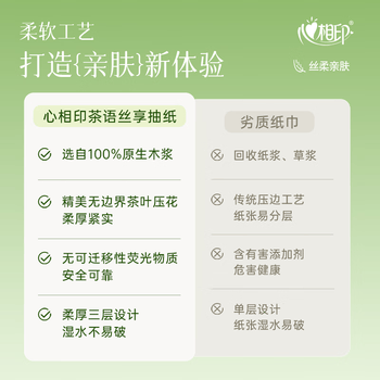 心相印茶语抽纸3层130抽*24包 面巾纸擦手卫生纸餐巾纸S码整箱DT15130