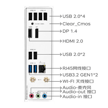 铭瑄（MAXSUN） MS-终结者 B760M D4 WIFI6E升级款主板支持DDR4 12490F/12600KF/14600KF（Intel B760/LGA 1700）
