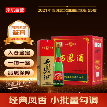 【2011年古酒】红西凤(紅西鳳)特壹号 貴州茅台酒 五粮液 白酒 中国酒 红西凤特一号55度-红西凤特一号55度促销价格、红西凤特一号55度