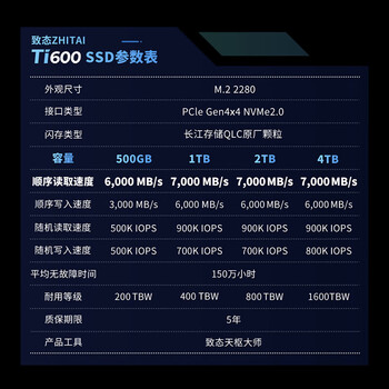 致态（ZhiTai）长江存储 2TB SSD固态硬盘 NVMe M.2接口 Ti600系列 (PCIe 4.0 产品)