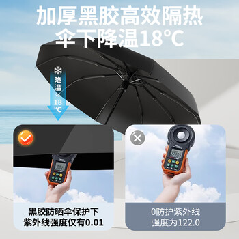 小魔雨伞大号手动晴雨伞反向便携雨伞男女晴雨两用加固抗风折叠伞10骨