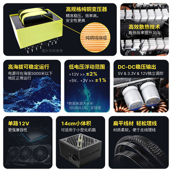大水牛（BUBALUS）额定850W 金牌BX850台式电源（原生PCIE5.0/支持4080显卡/宽幅/4显卡供电接口/全台系电容）