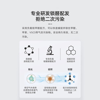 飞利浦（PHILIPS）空气净化器滤网滤芯FY0179/00适用于飞利浦空气净化器AC0917/00配件空净滤网