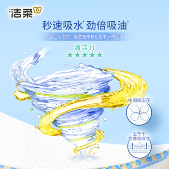 洁柔厨房抽纸75抽*4包双层加厚吸水吸油一次性懒人抹布大规格随机发货 洁柔厨房抽纸75抽*4包双层加厚吸水吸油一次性懒人抹布大规格随机发货