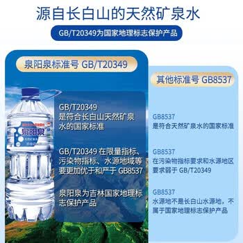 泉阳泉（QUANYANGQUAN）长白山天然矿泉水 大桶装 家庭用水 3L*6桶  整箱塑包装
