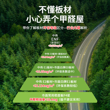 中伟书房书柜书架落地立式木制E1级置物架书橱图书馆靠墙一体1.2m书架