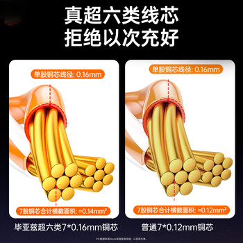 毕亚兹 纯铜超六类万兆网线 CAT6A类成品线 家用电脑网络宽带工程跳线兼容千兆8芯2.5g连接线 3米